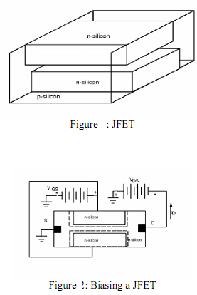 986_Explain the construction of JFET.png